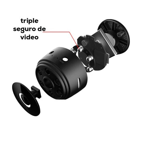 Mini Cámara De Seguridad espia