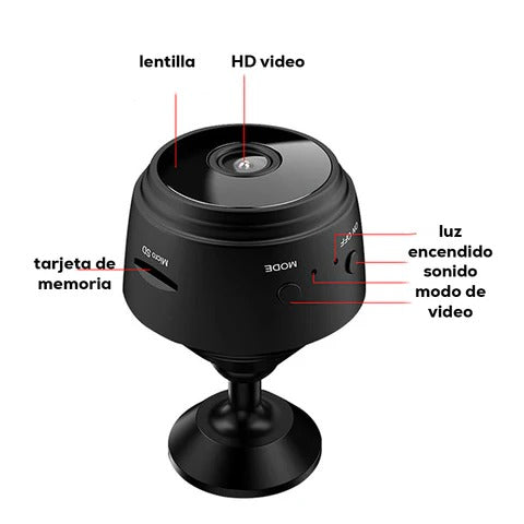 Mini Cámara De Seguridad espia